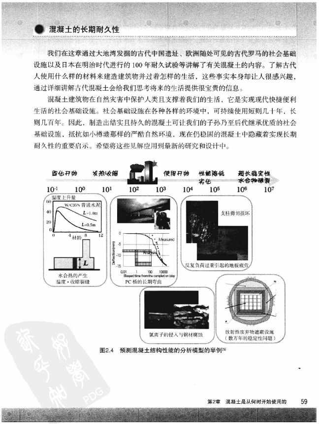 《欧姆社学习漫画》漫画 工程材料之混凝土