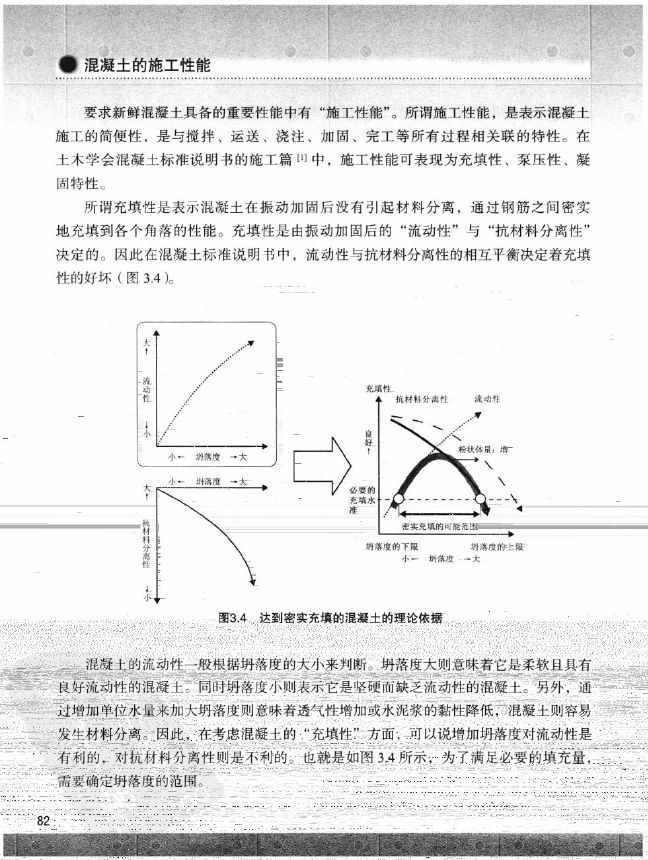 《欧姆社学习漫画》漫画 工程材料之混凝土