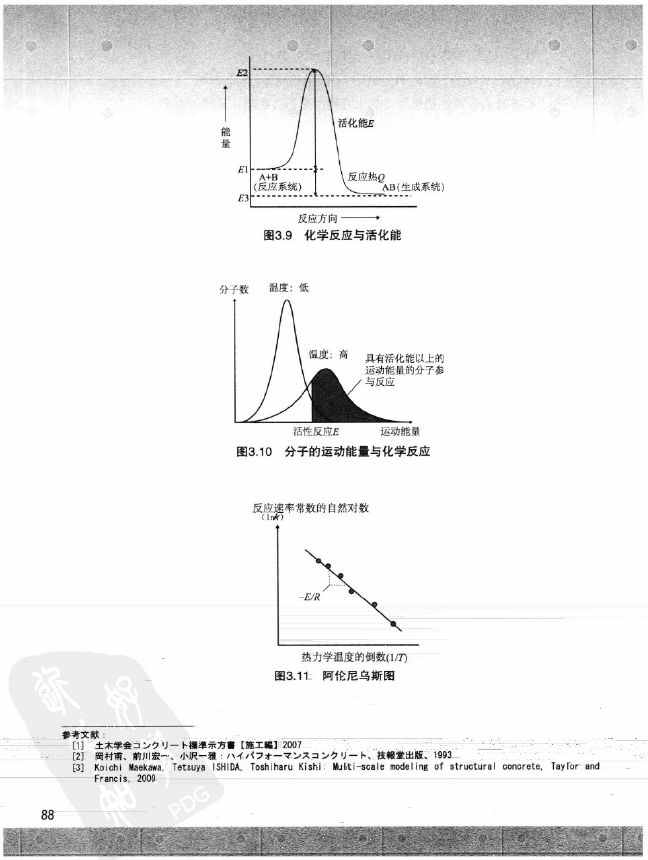 《欧姆社学习漫画》漫画 工程材料之混凝土