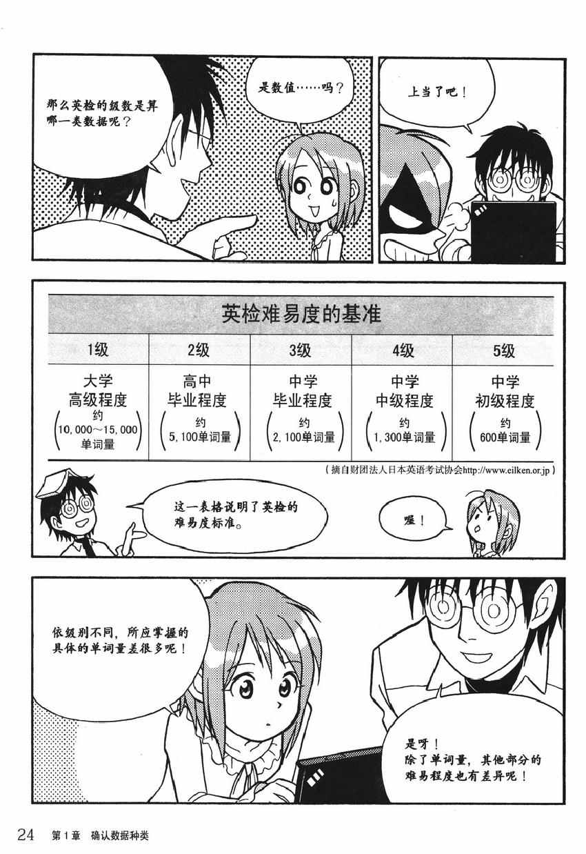 《欧姆社学习漫画》漫画 统计学