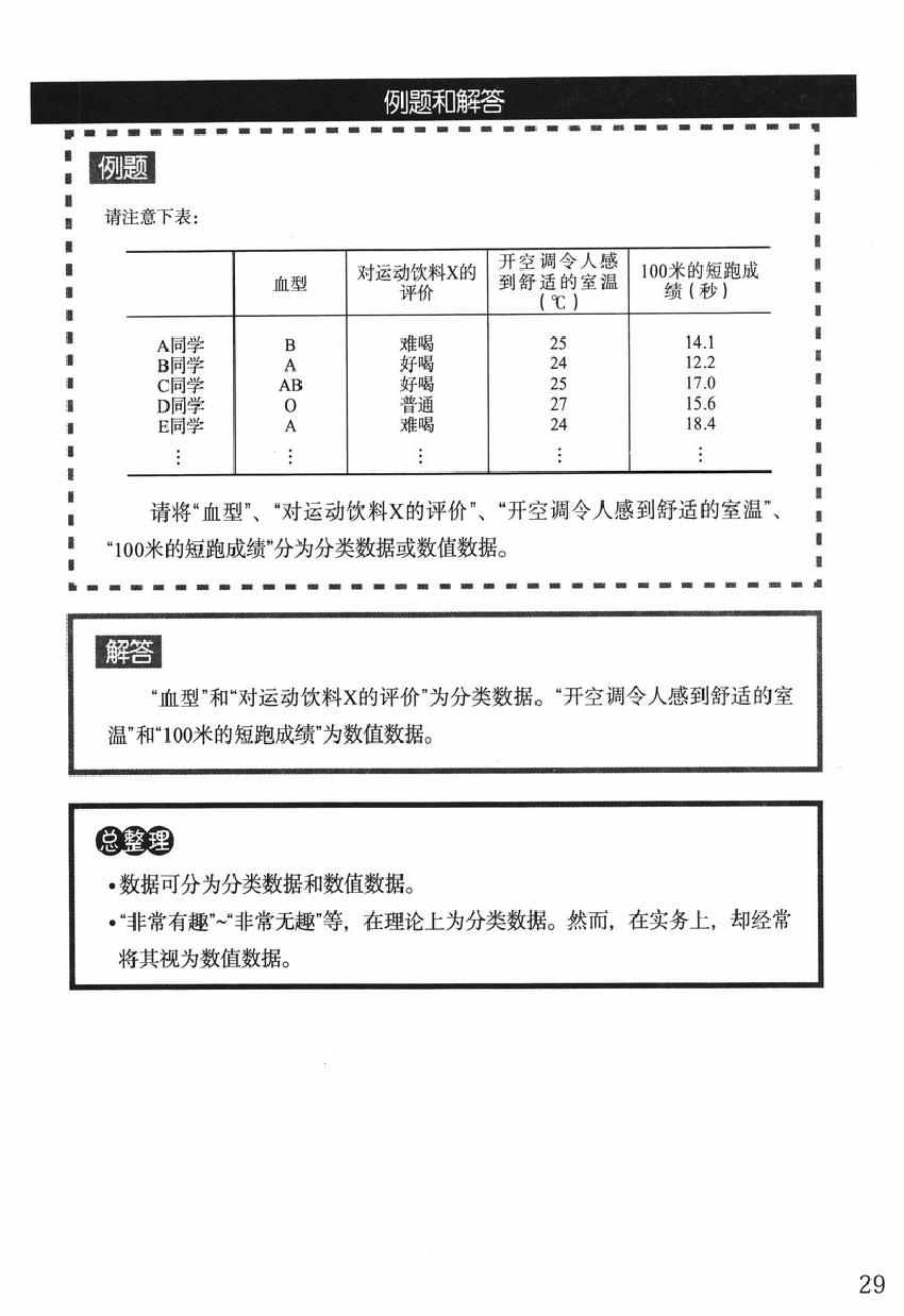 《欧姆社学习漫画》漫画 统计学