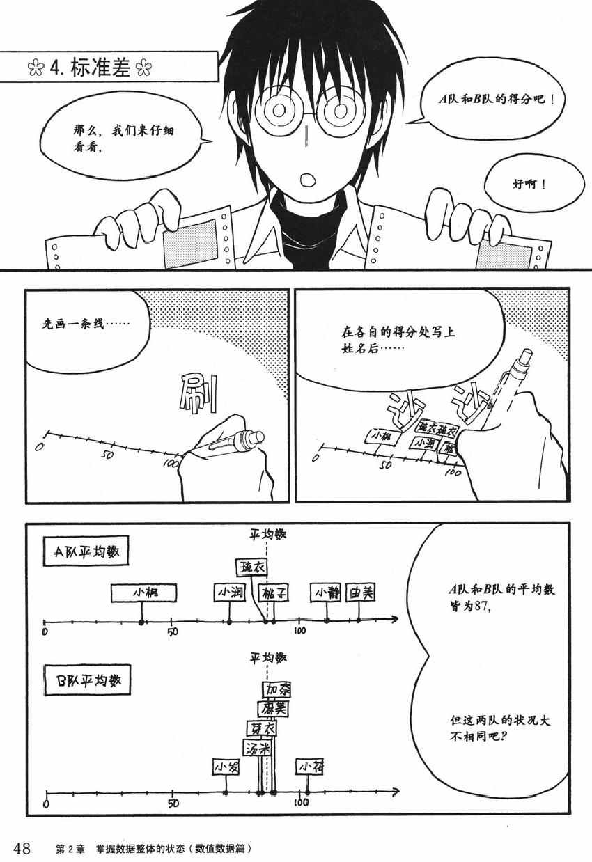 《欧姆社学习漫画》漫画 统计学