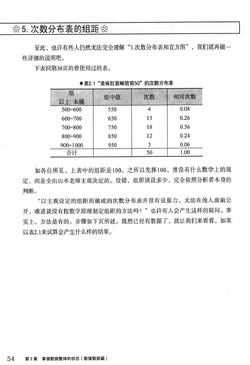 《欧姆社学习漫画》漫画 统计学