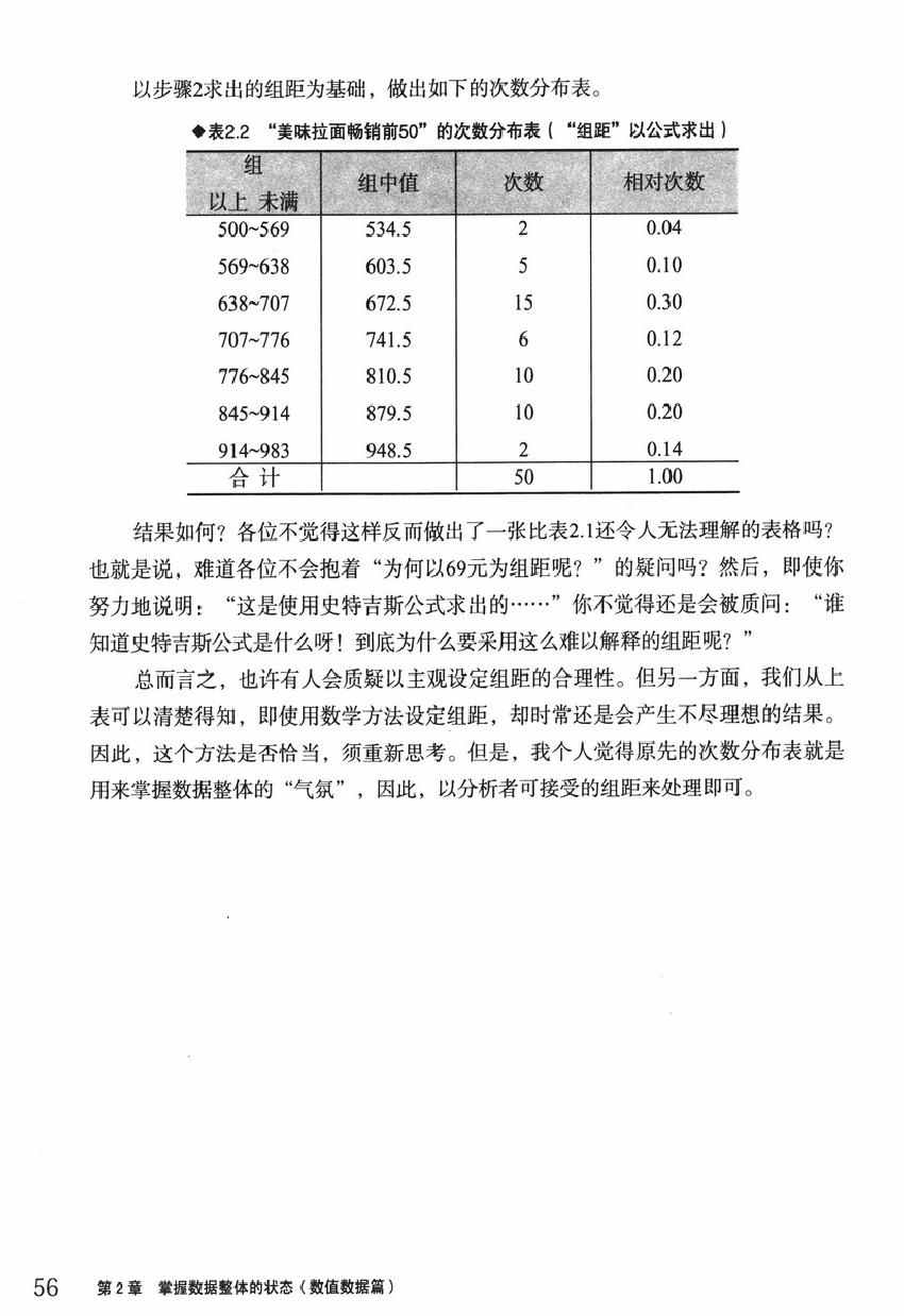 《欧姆社学习漫画》漫画 统计学