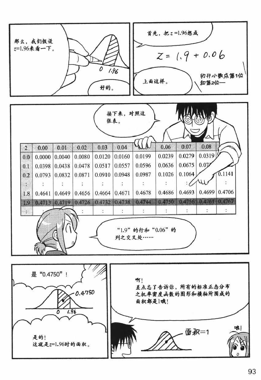 《欧姆社学习漫画》漫画 统计学