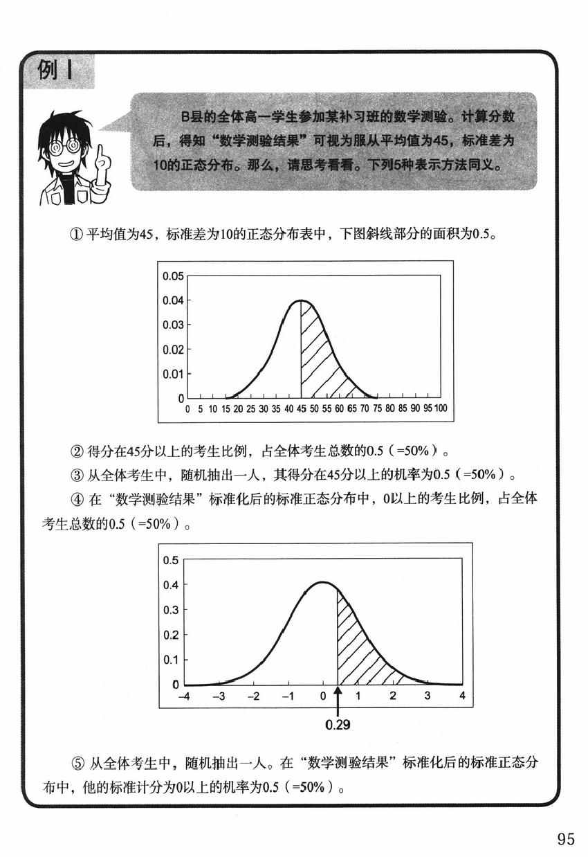 《欧姆社学习漫画》漫画 统计学