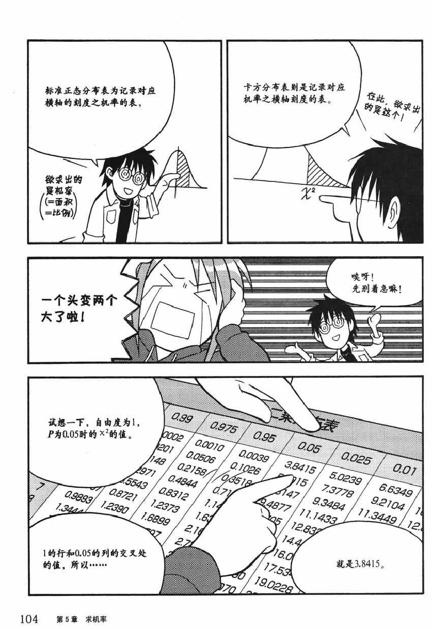 《欧姆社学习漫画》漫画 统计学