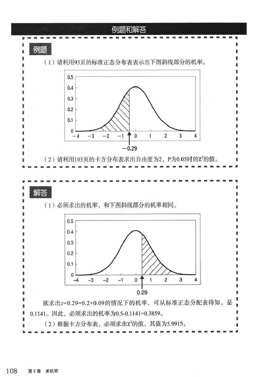 《欧姆社学习漫画》漫画 统计学