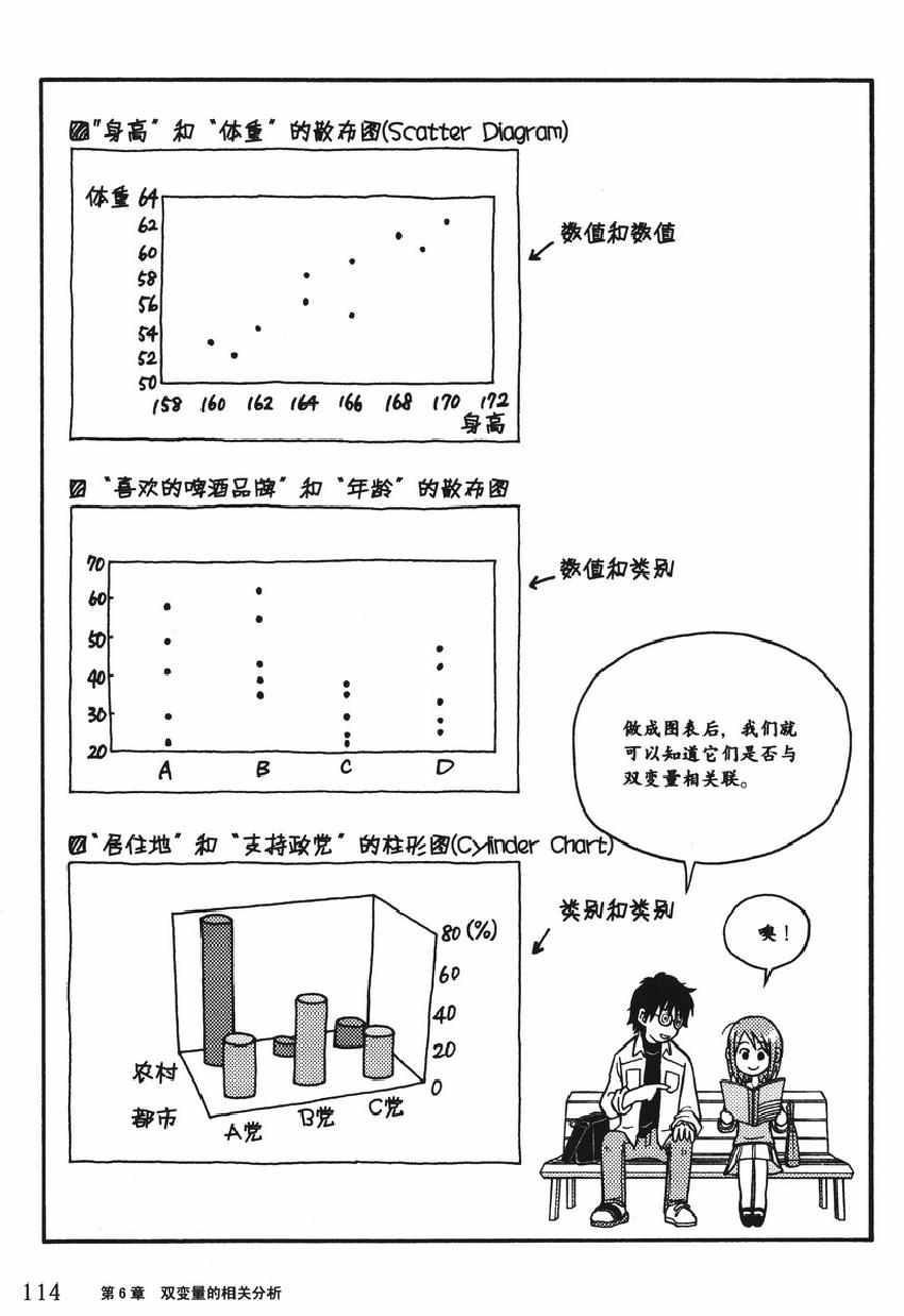 《欧姆社学习漫画》漫画 统计学