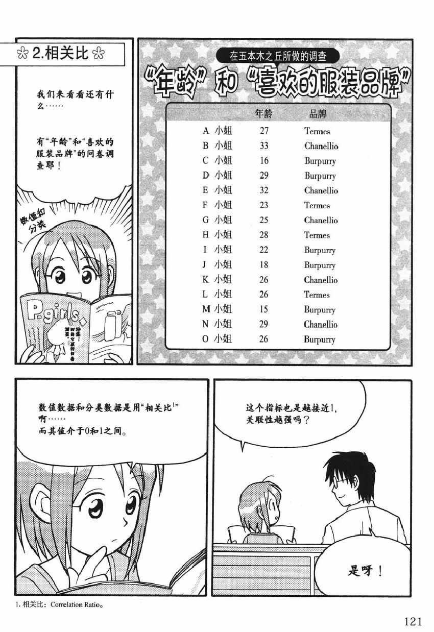 《欧姆社学习漫画》漫画 统计学