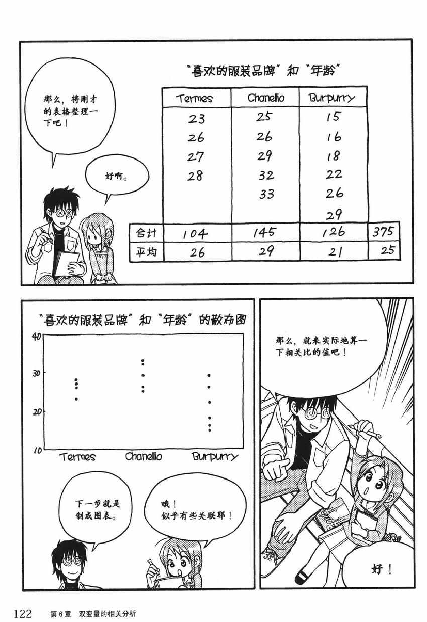 《欧姆社学习漫画》漫画 统计学