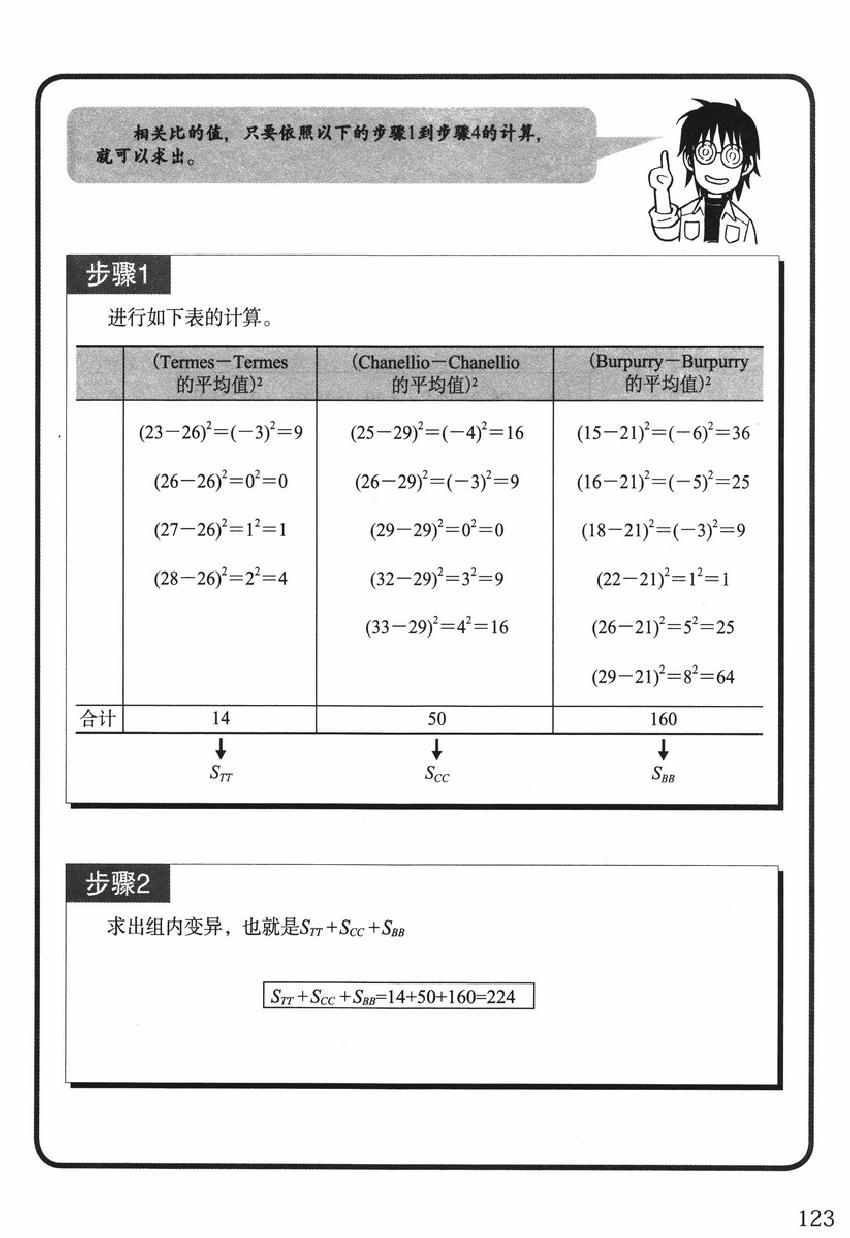 《欧姆社学习漫画》漫画 统计学