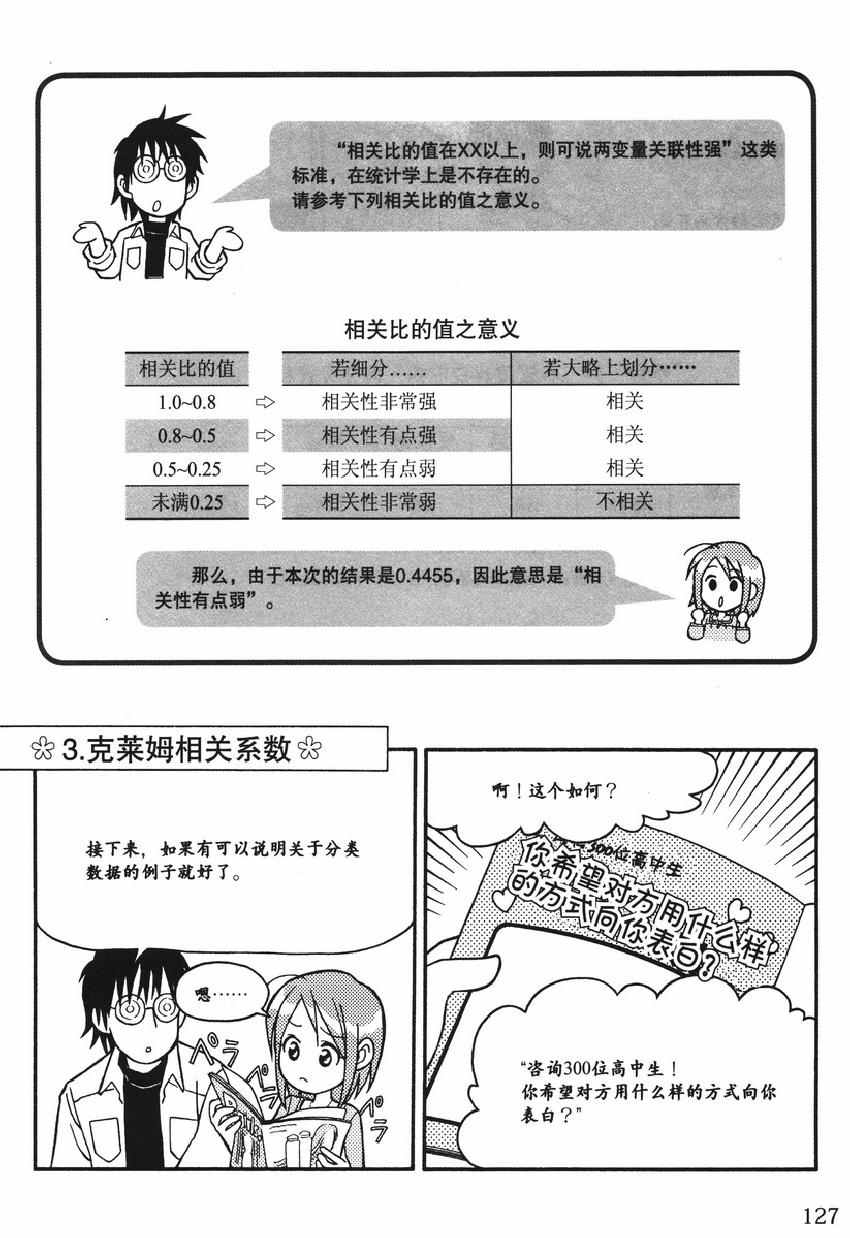 《欧姆社学习漫画》漫画 统计学