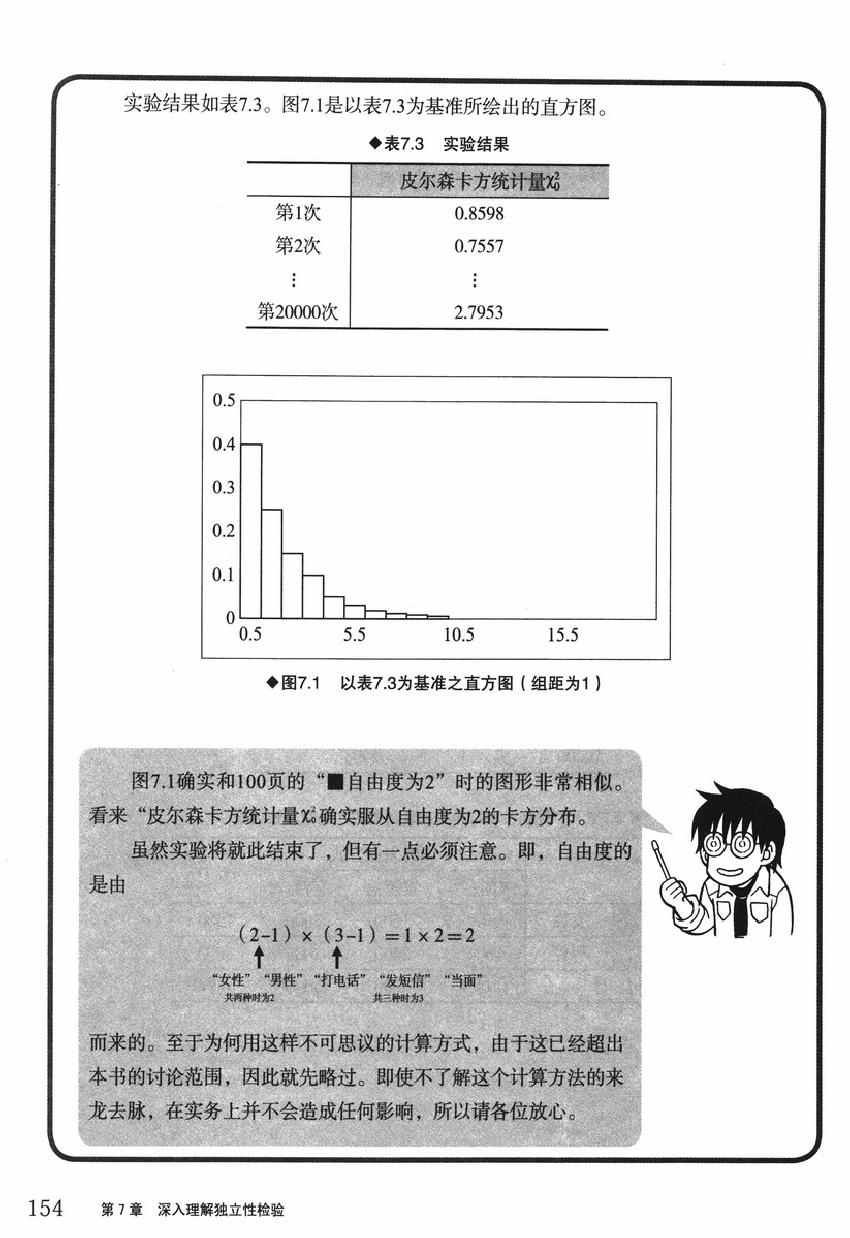 《欧姆社学习漫画》漫画 统计学