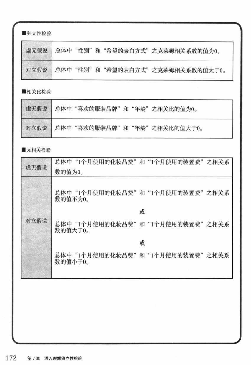 《欧姆社学习漫画》漫画 统计学