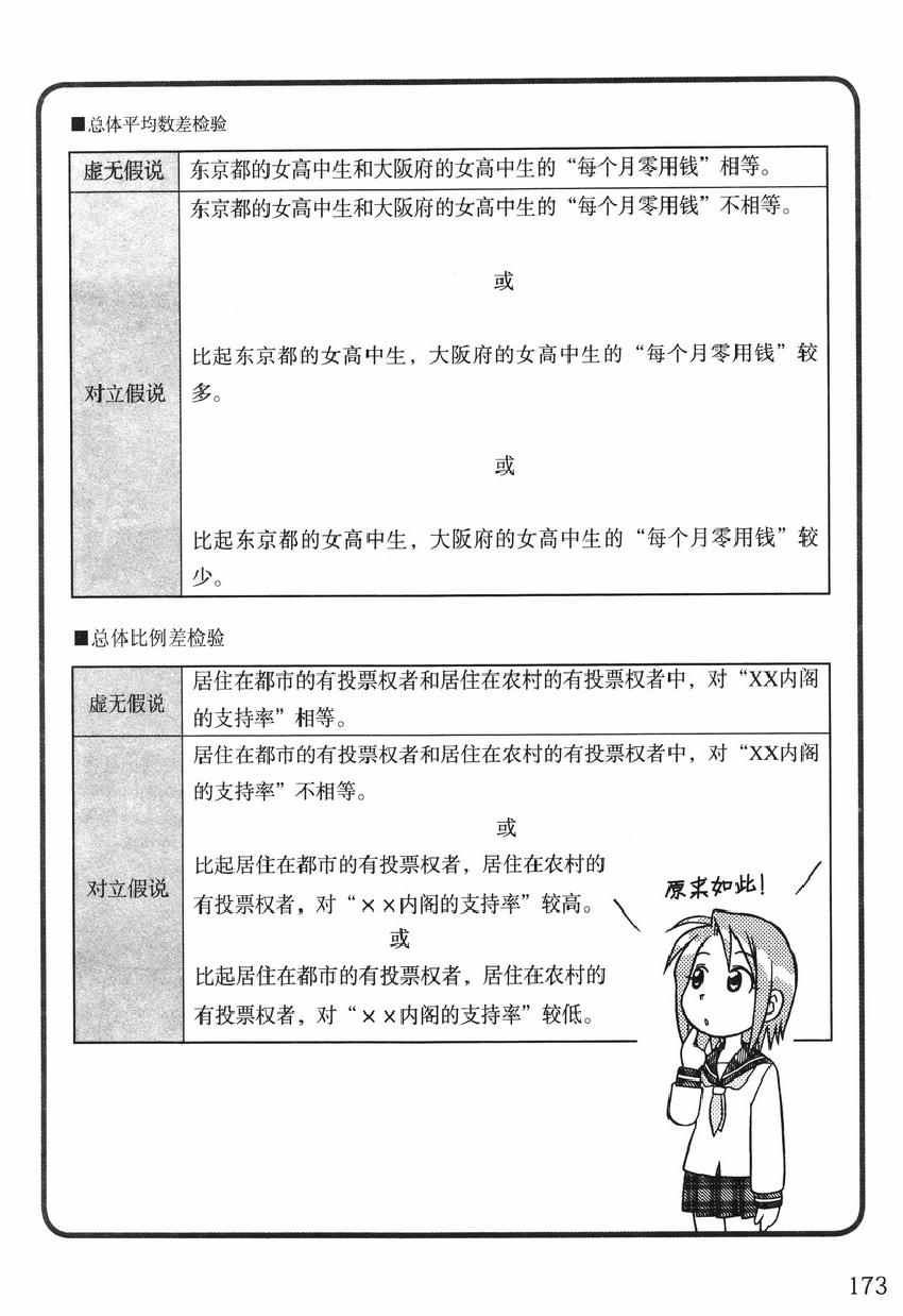 《欧姆社学习漫画》漫画 统计学