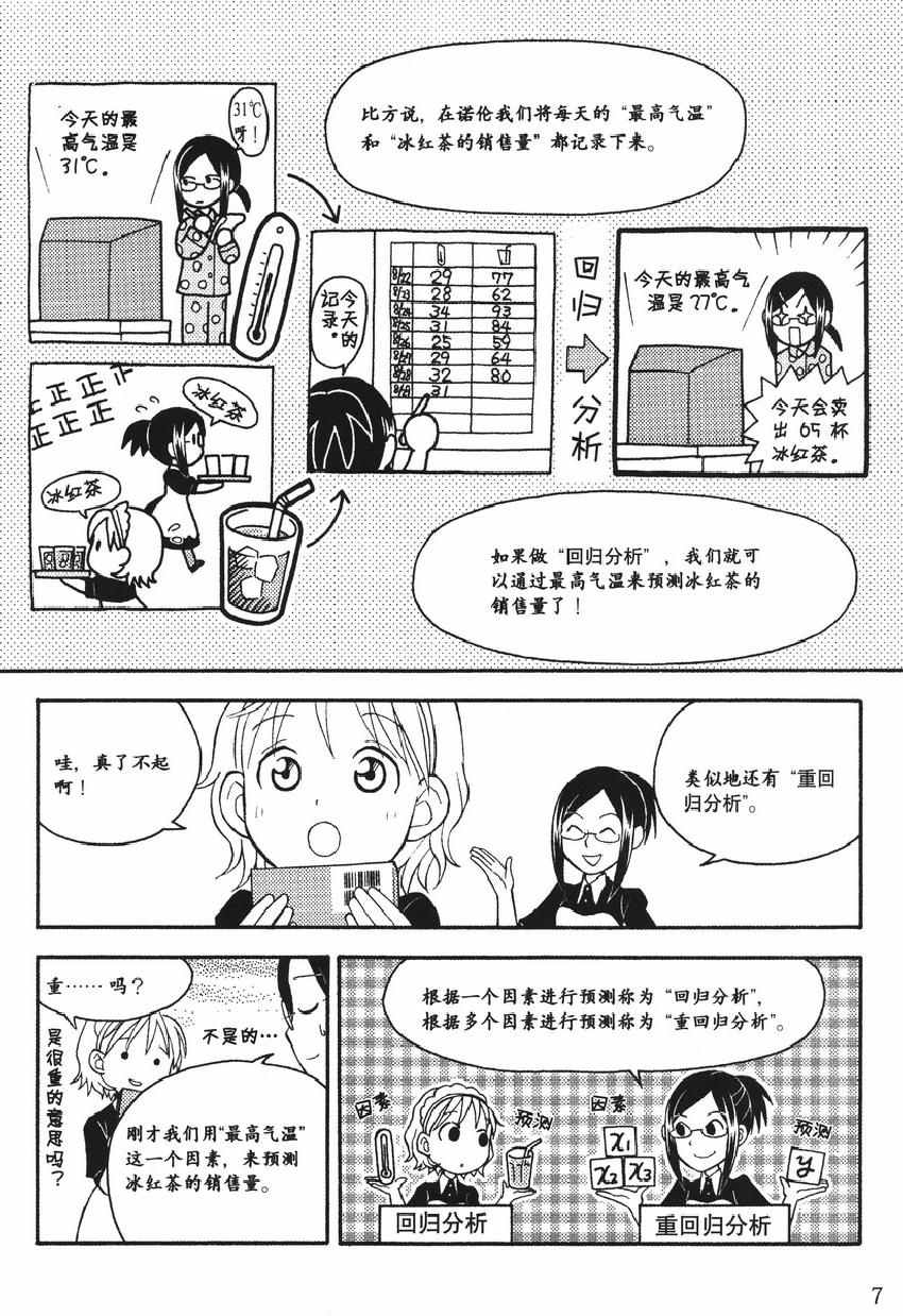 《欧姆社学习漫画》漫画 统计学之回归分析