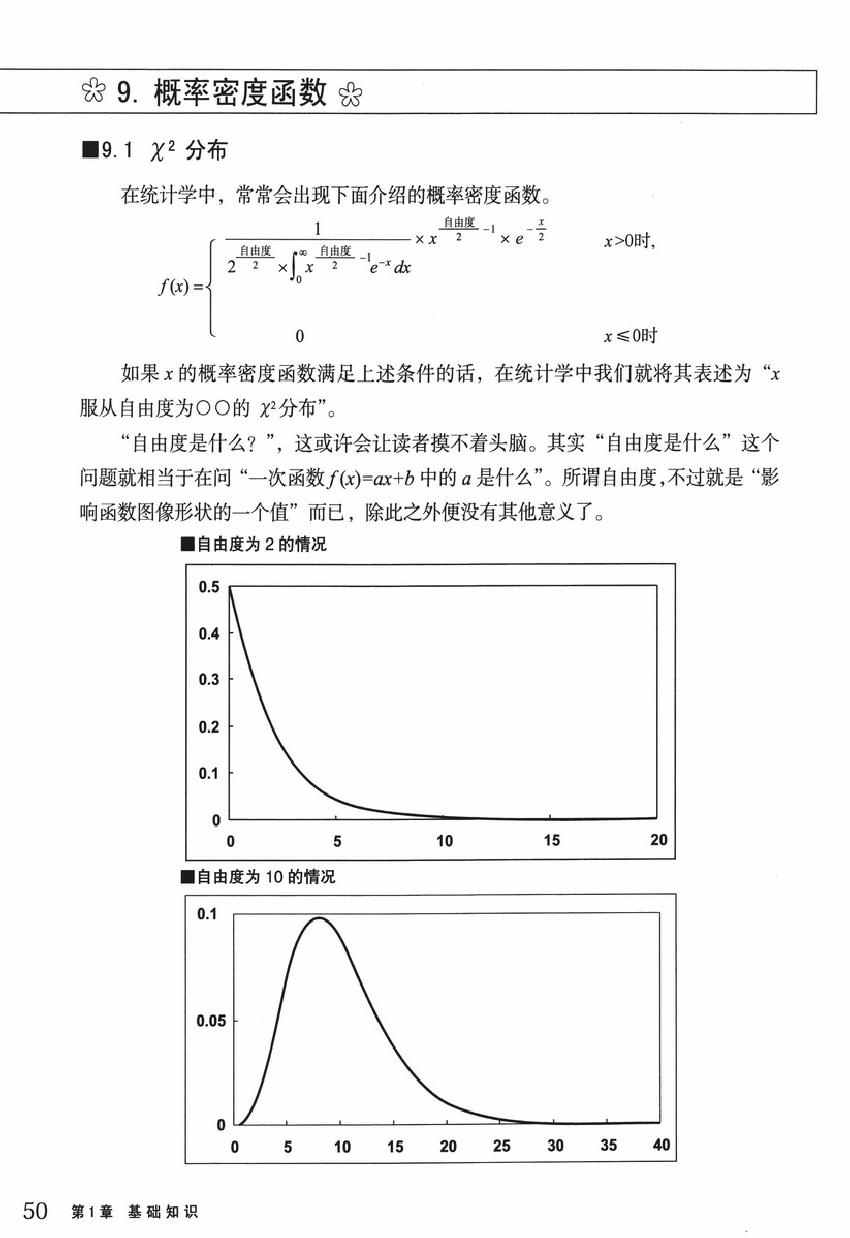 《欧姆社学习漫画》漫画 统计学之回归分析