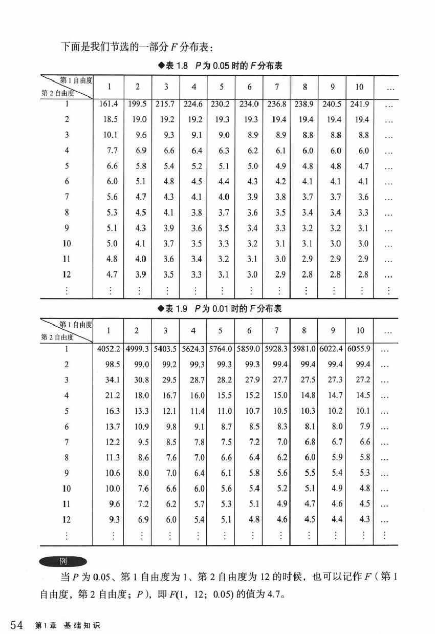 《欧姆社学习漫画》漫画 统计学之回归分析