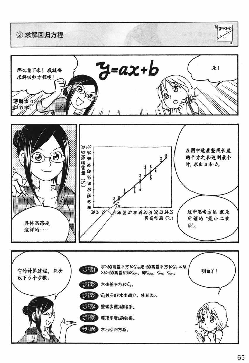 《欧姆社学习漫画》漫画 统计学之回归分析