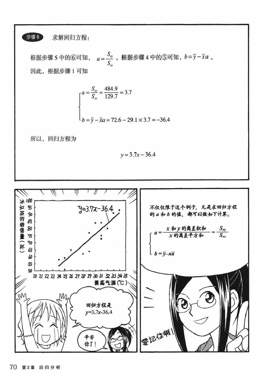 《欧姆社学习漫画》漫画 统计学之回归分析