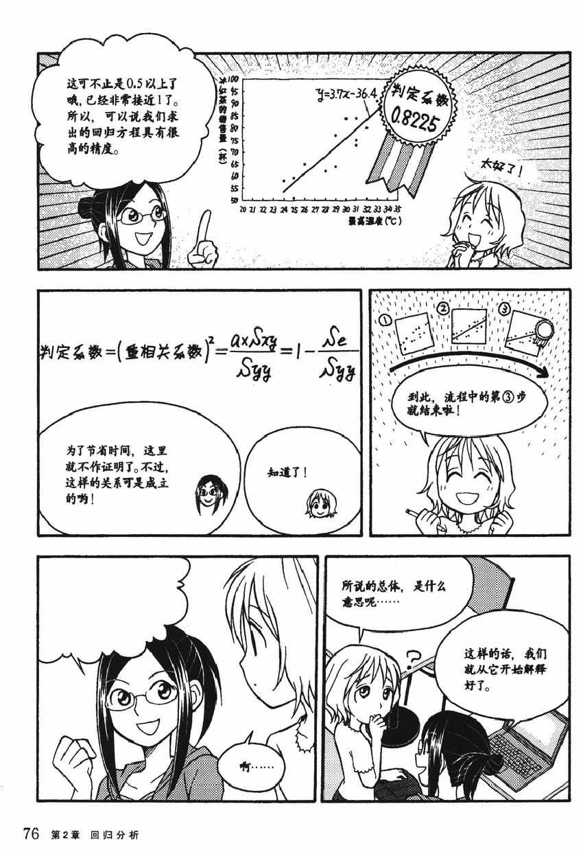 《欧姆社学习漫画》漫画 统计学之回归分析