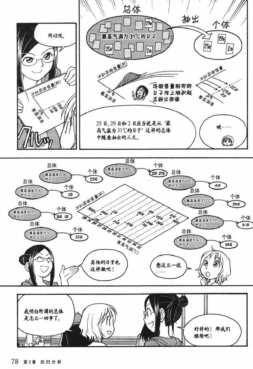 《欧姆社学习漫画》漫画 统计学之回归分析