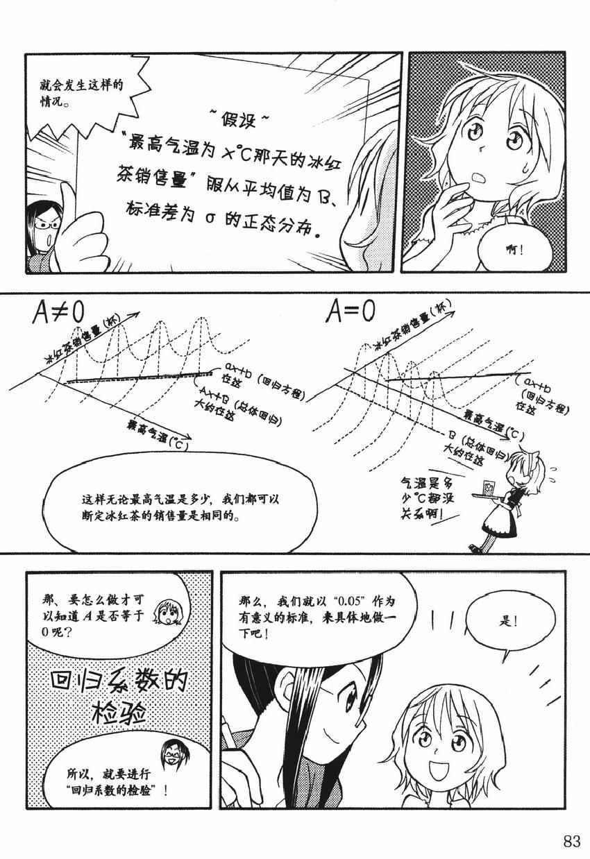 《欧姆社学习漫画》漫画 统计学之回归分析