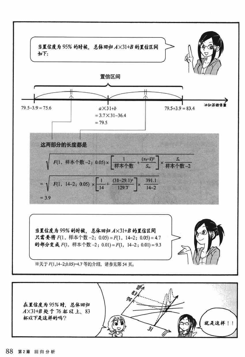 《欧姆社学习漫画》漫画 统计学之回归分析