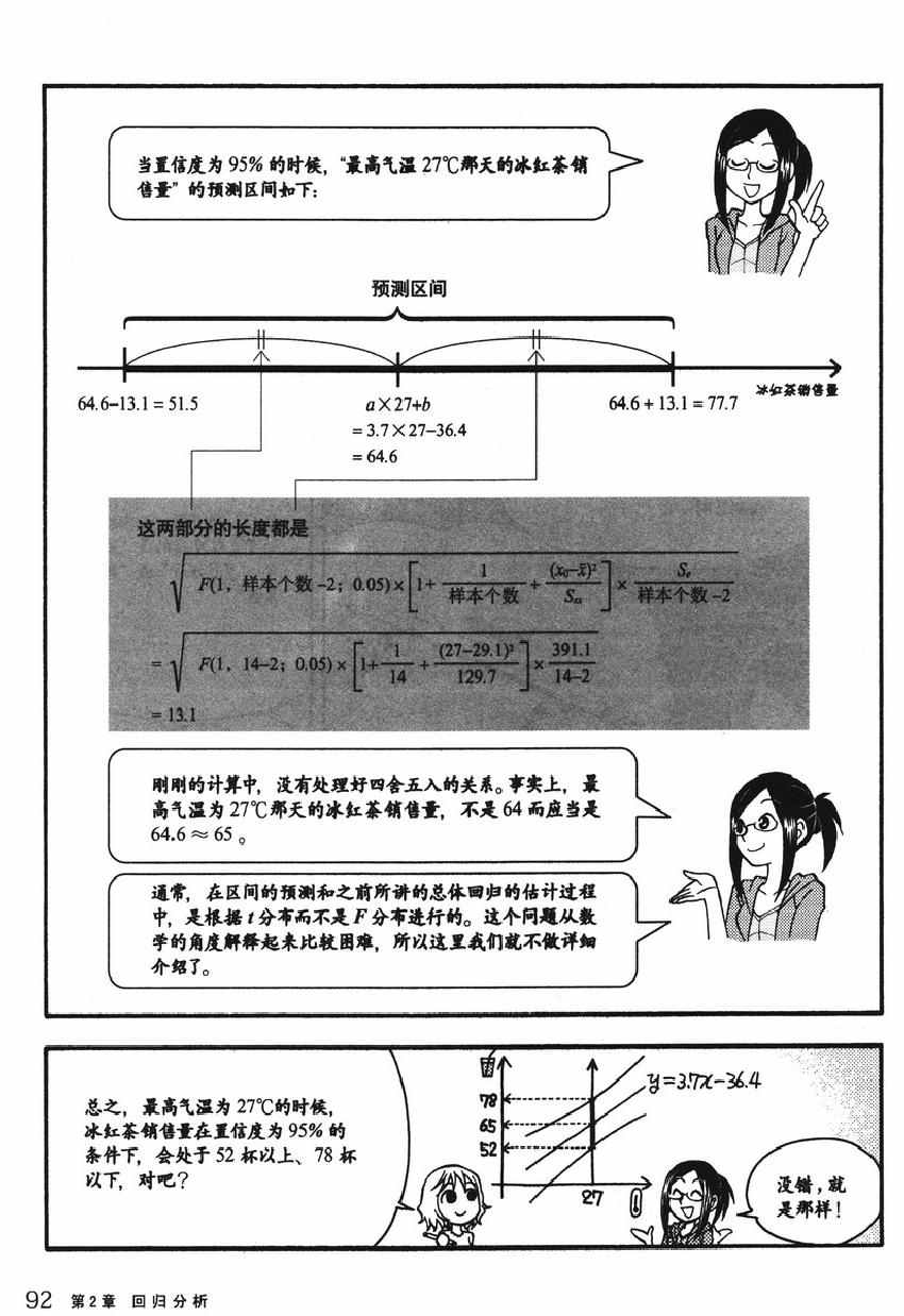 《欧姆社学习漫画》漫画 统计学之回归分析