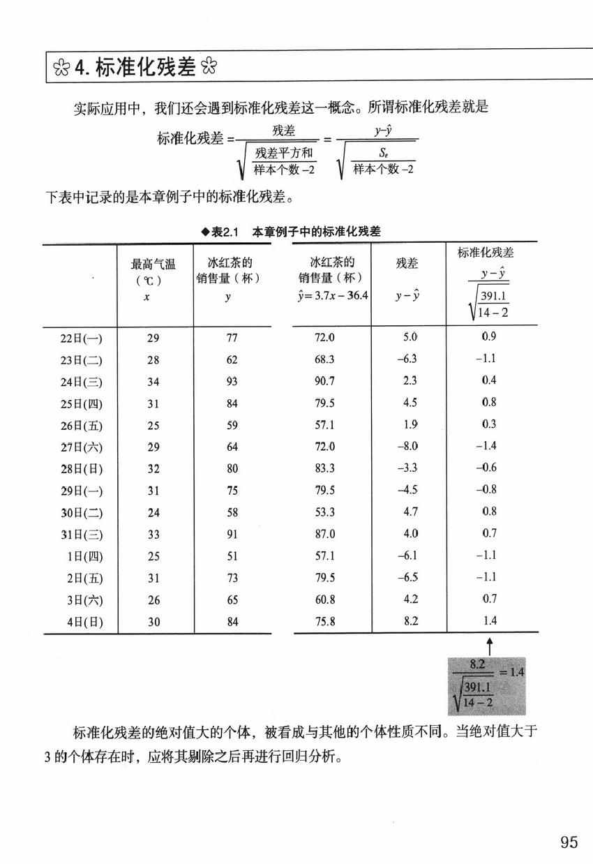 《欧姆社学习漫画》漫画 统计学之回归分析