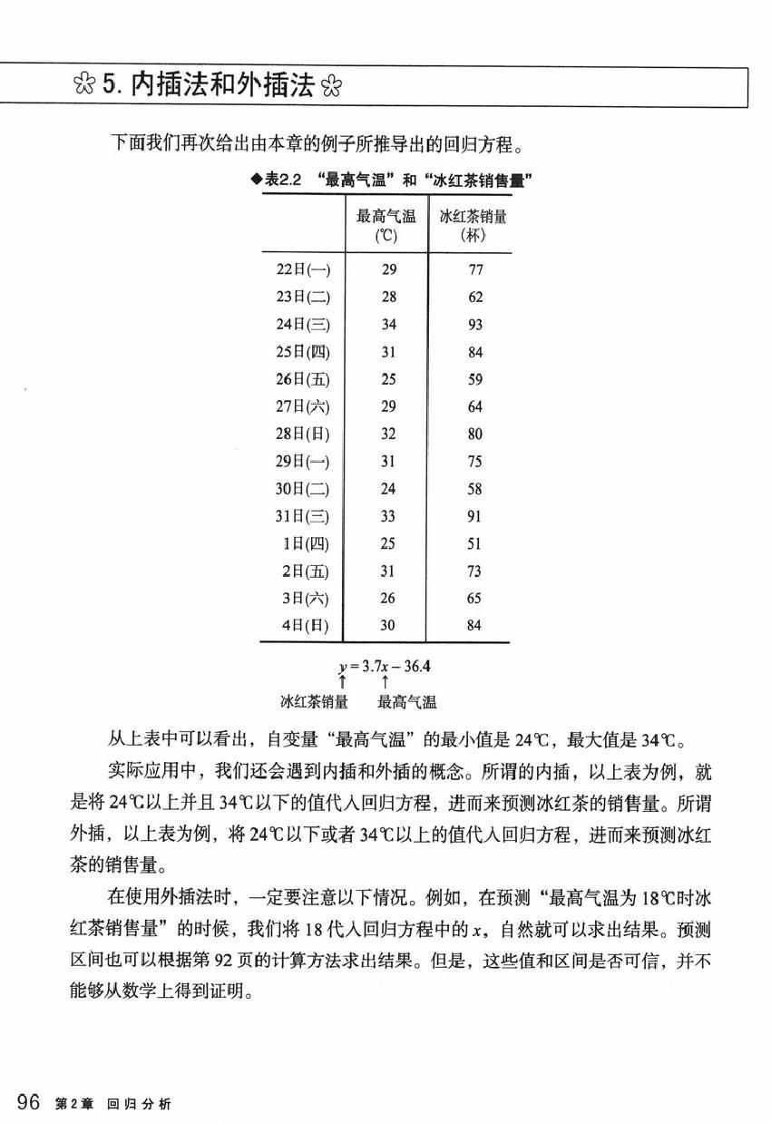 《欧姆社学习漫画》漫画 统计学之回归分析