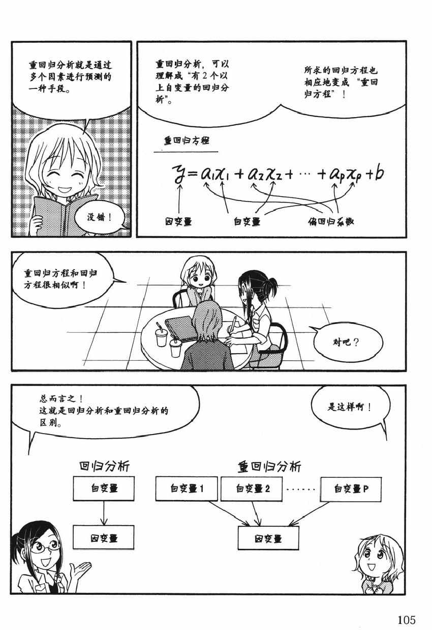 《欧姆社学习漫画》漫画 统计学之回归分析