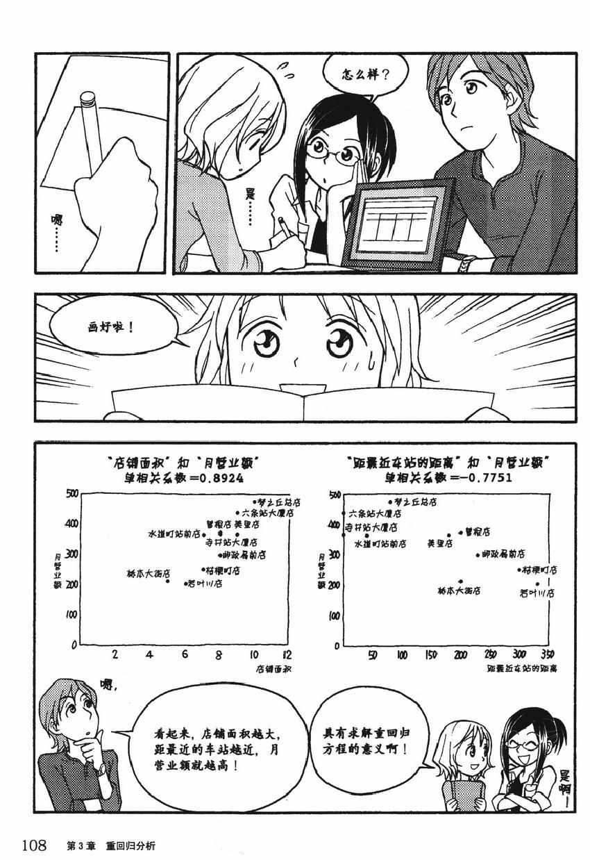 《欧姆社学习漫画》漫画 统计学之回归分析