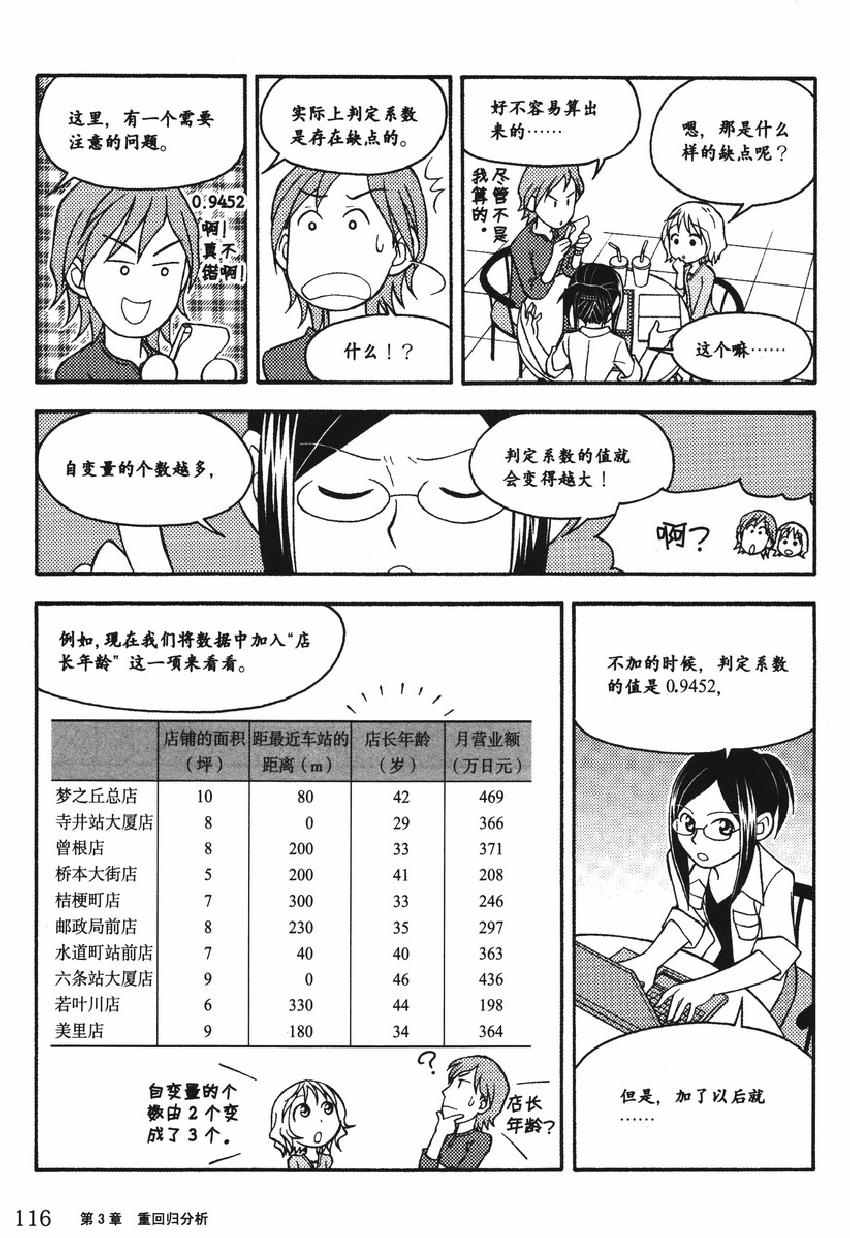 《欧姆社学习漫画》漫画 统计学之回归分析