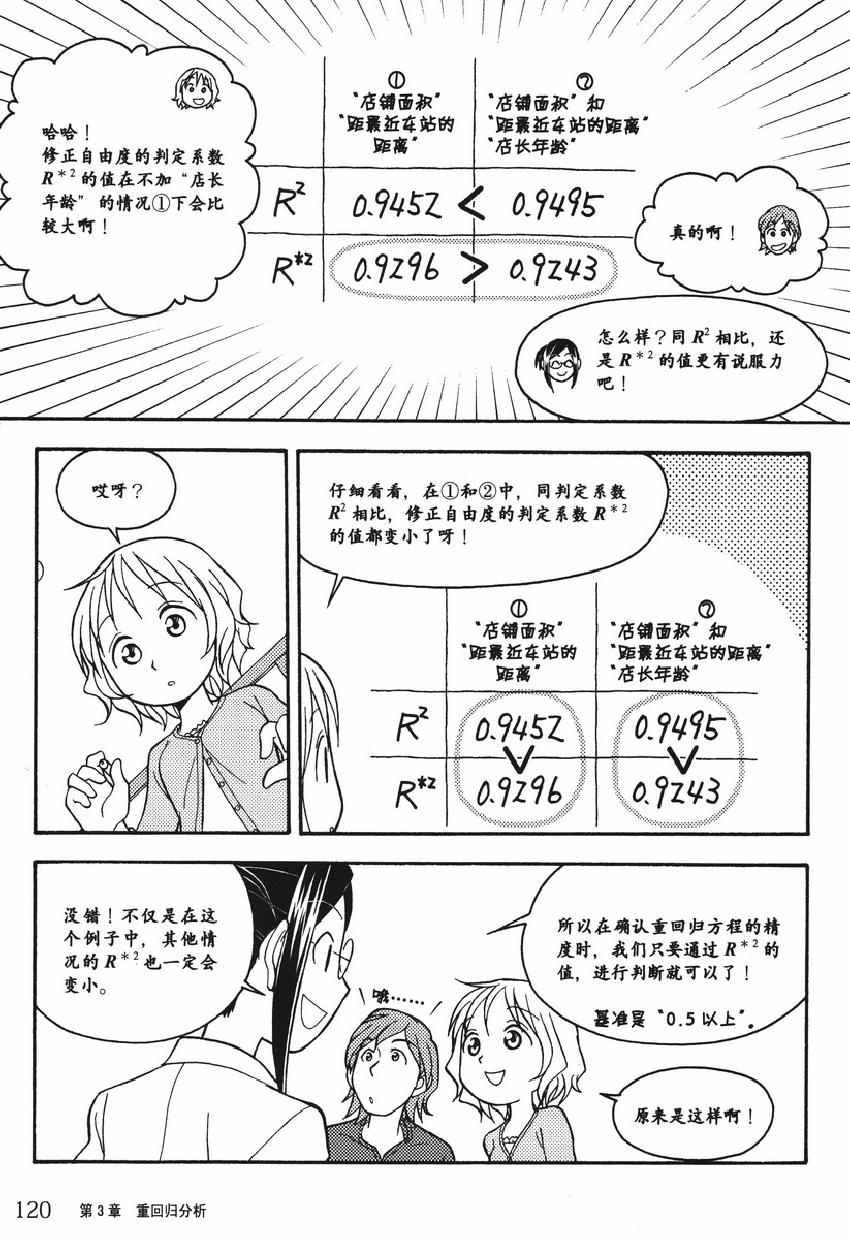 《欧姆社学习漫画》漫画 统计学之回归分析