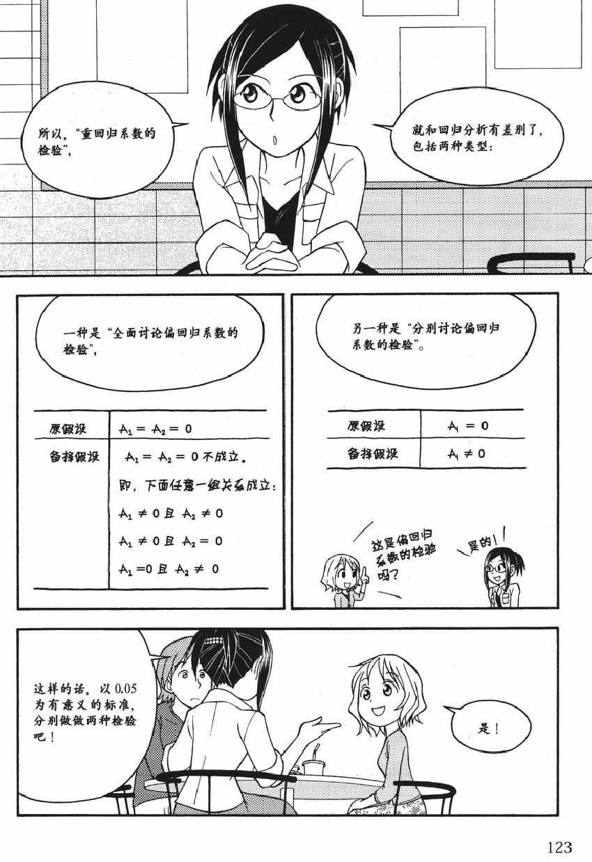 《欧姆社学习漫画》漫画 统计学之回归分析