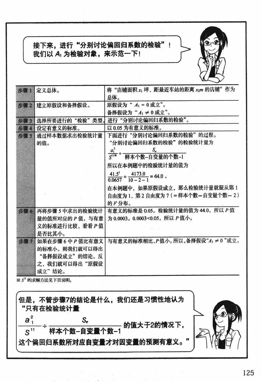 《欧姆社学习漫画》漫画 统计学之回归分析