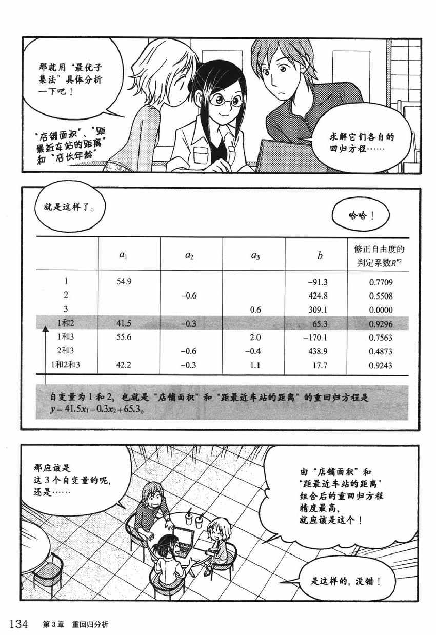 《欧姆社学习漫画》漫画 统计学之回归分析