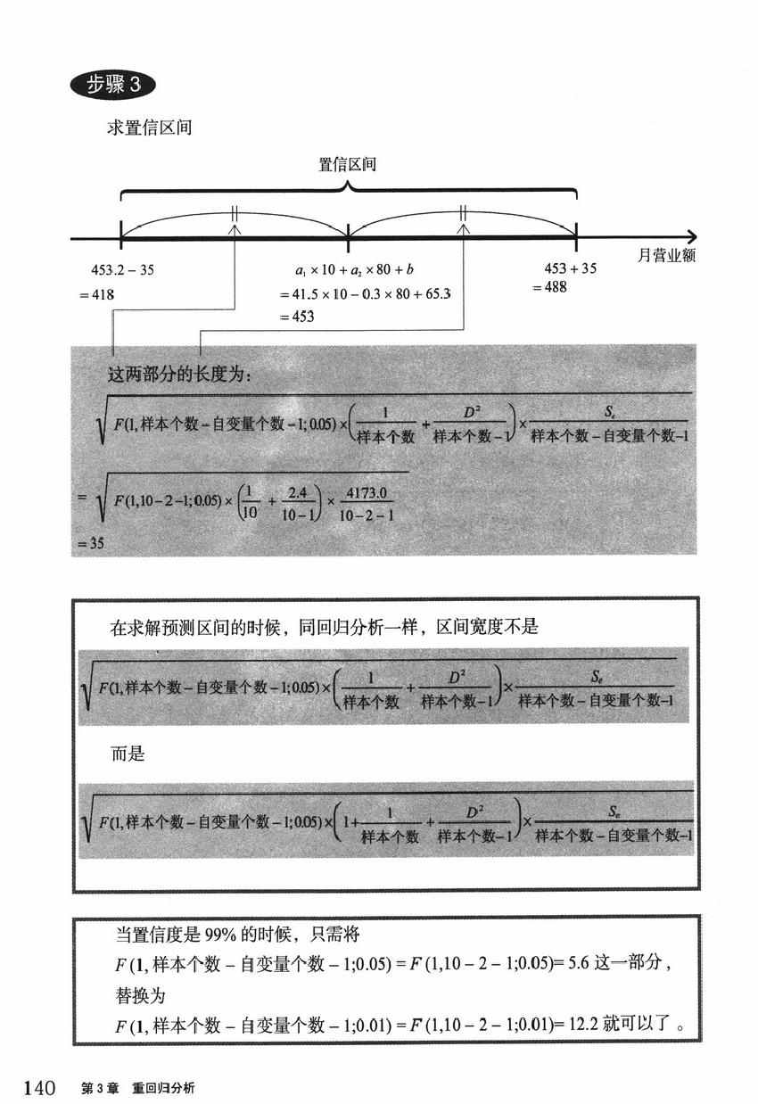 《欧姆社学习漫画》漫画 统计学之回归分析