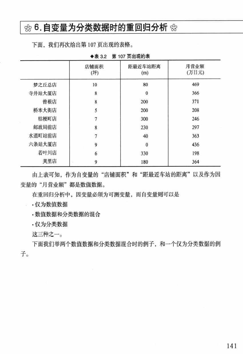 《欧姆社学习漫画》漫画 统计学之回归分析