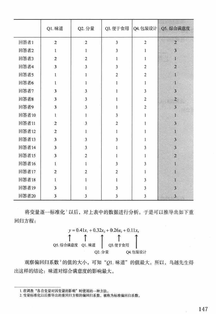 《欧姆社学习漫画》漫画 统计学之回归分析