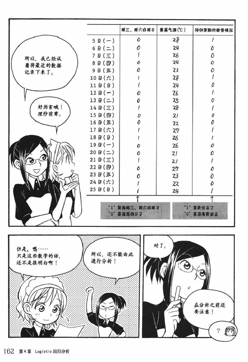 《欧姆社学习漫画》漫画 统计学之回归分析