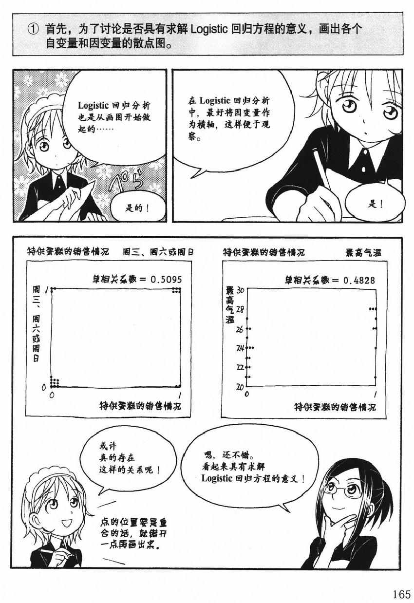 《欧姆社学习漫画》漫画 统计学之回归分析