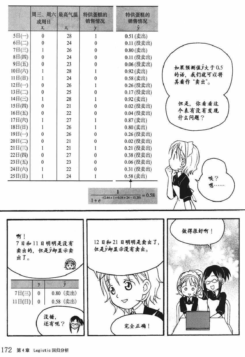 《欧姆社学习漫画》漫画 统计学之回归分析