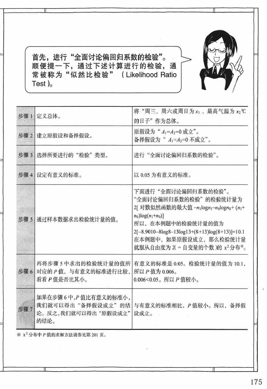 《欧姆社学习漫画》漫画 统计学之回归分析