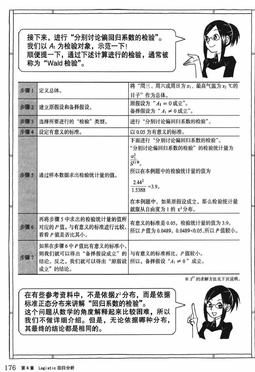 《欧姆社学习漫画》漫画 统计学之回归分析