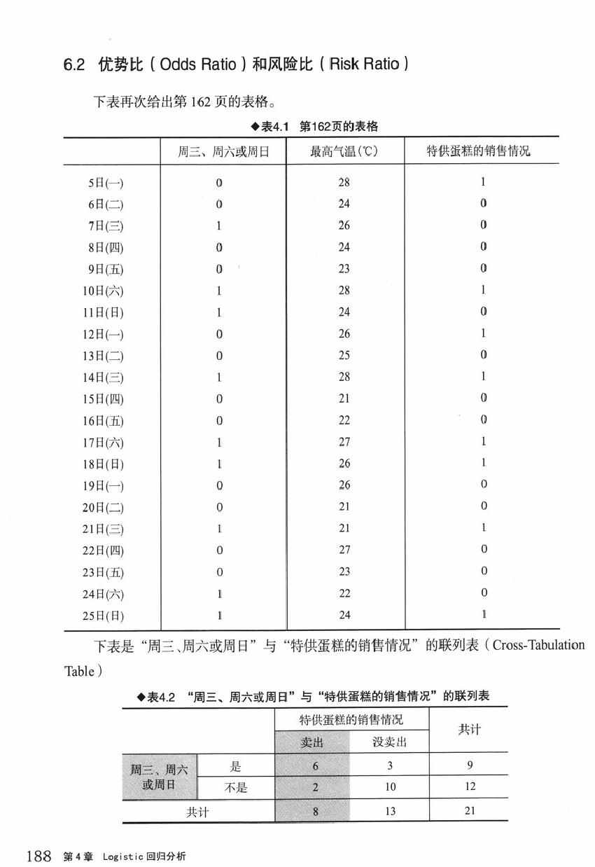 《欧姆社学习漫画》漫画 统计学之回归分析