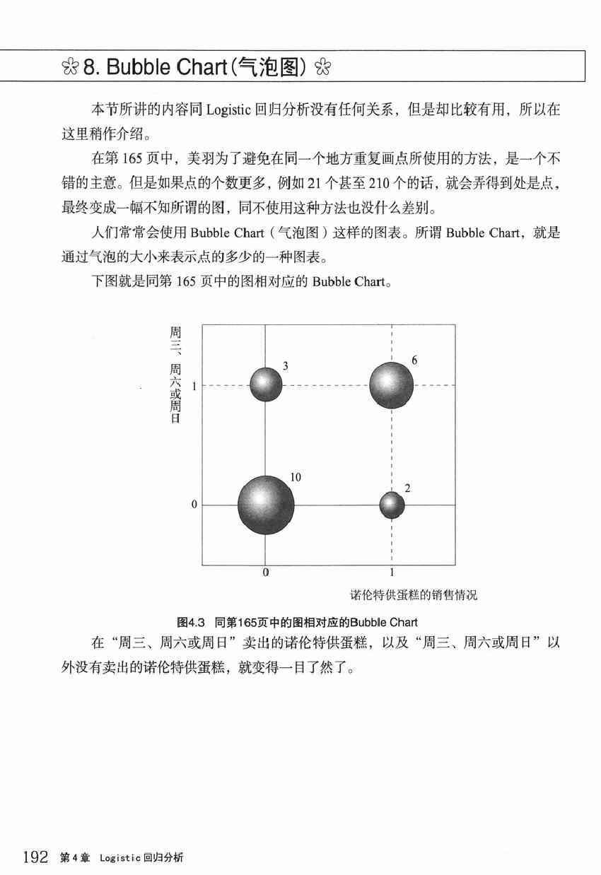 《欧姆社学习漫画》漫画 统计学之回归分析