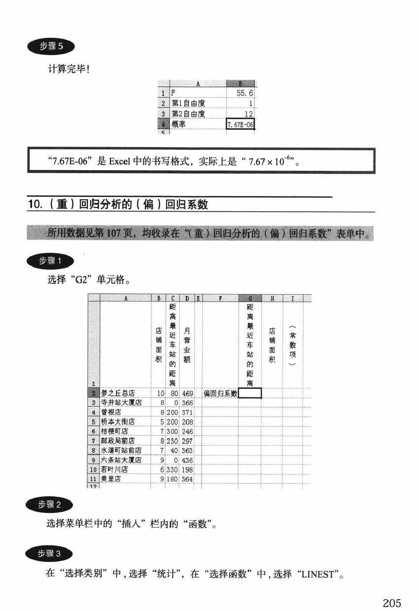 《欧姆社学习漫画》漫画 统计学之回归分析